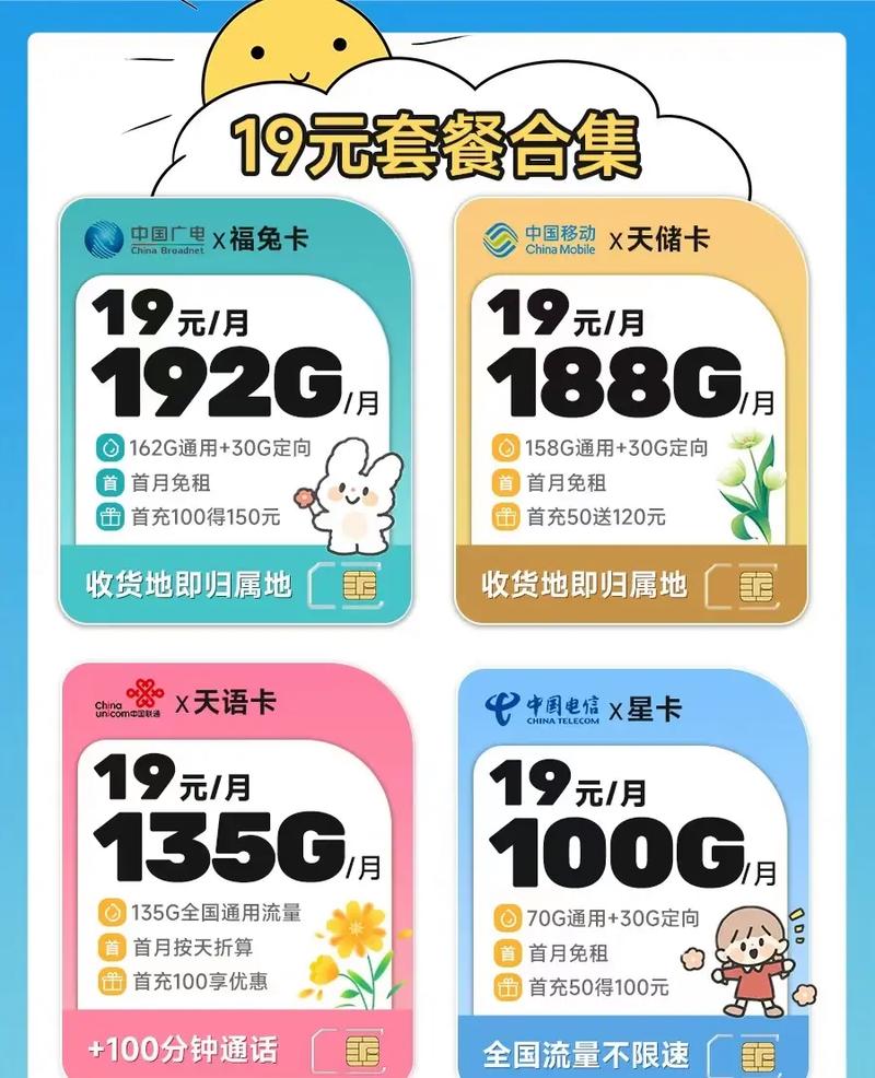 电信卡套餐哪个最好?