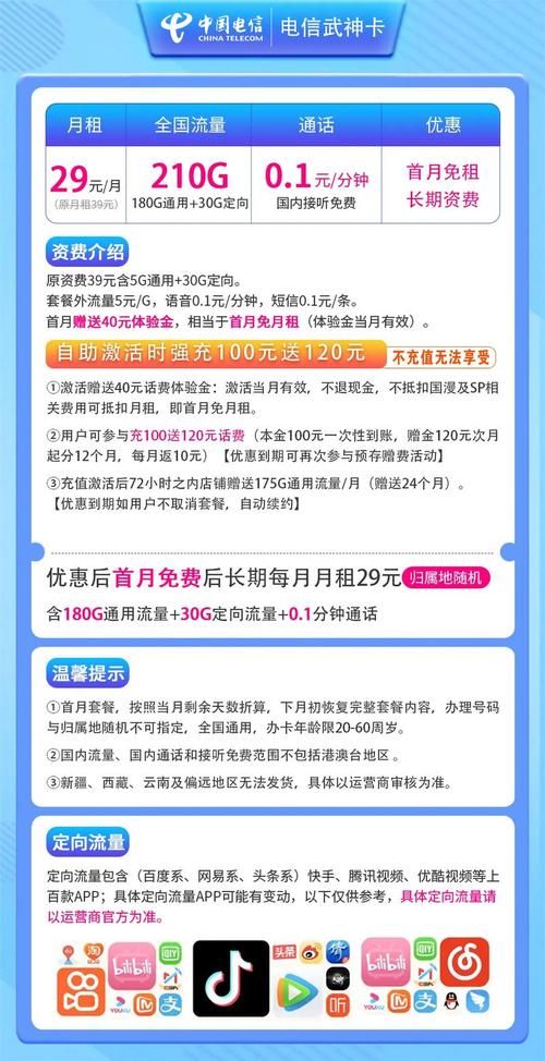 电信卡哪个套餐合算?