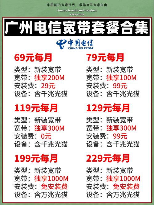 电信卡宽带套餐哪个便宜?