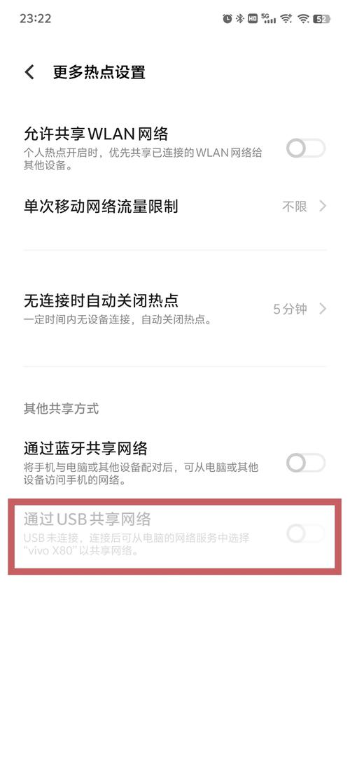 手机热点用流量多少流量?