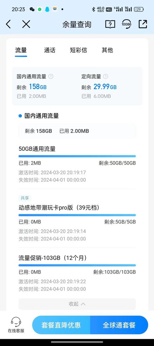 手机手机多少流量?