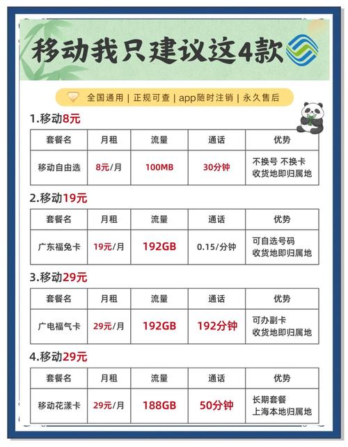 新开卡移动哪个套餐好?