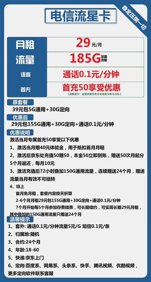 电信卡哪个套餐最实用？