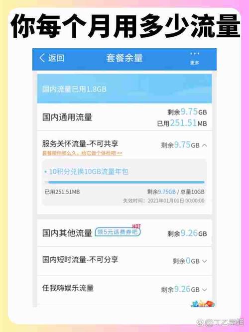 我手机流量还有多少流量?