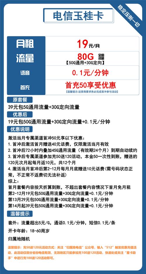 电信卡哪个套餐省钱?