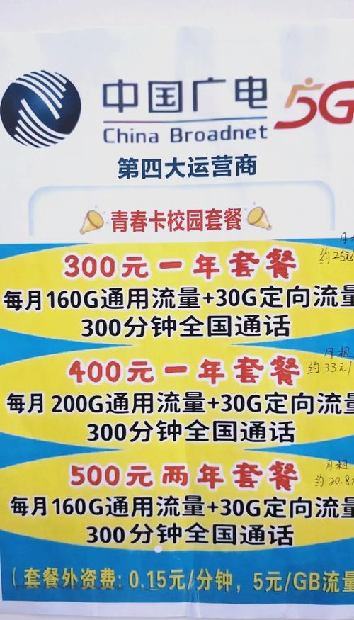 广电卡推广活动有哪些?