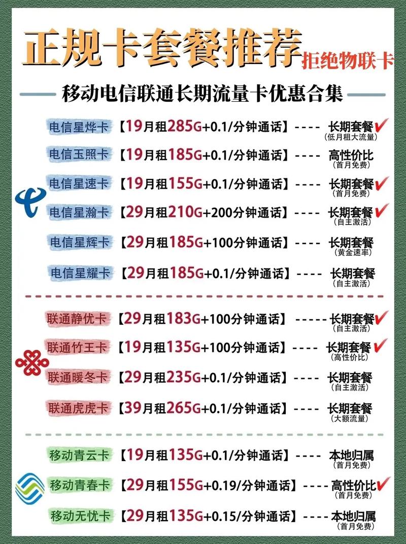 手机流量50移动流量多少?