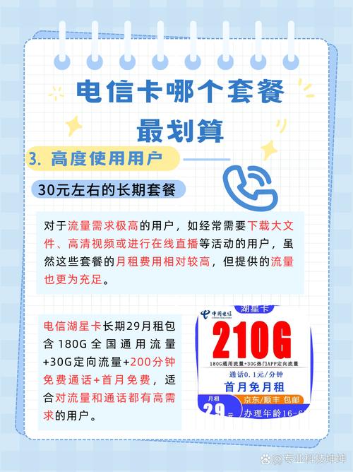电信卡哪个套餐最便宜?