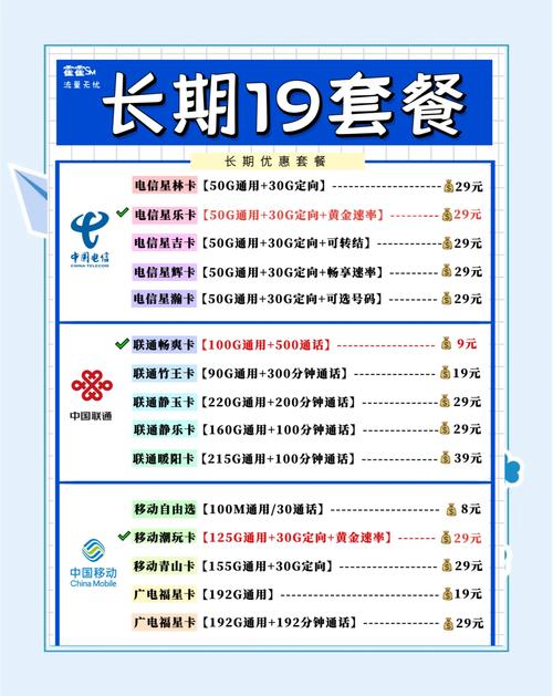 移动卡开通哪个套餐最划算？