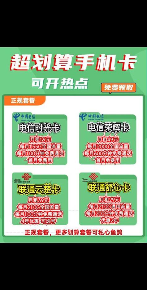 电信卡哪个套餐办副卡?