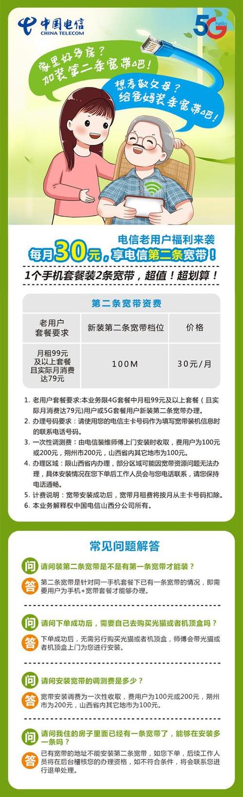 电信卡适合哪个套餐?