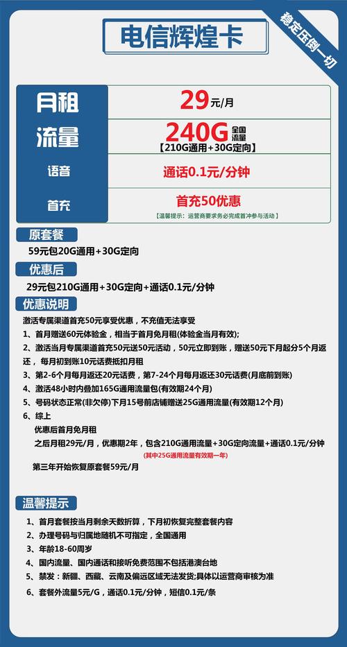 电信卡哪个套餐最便宜?