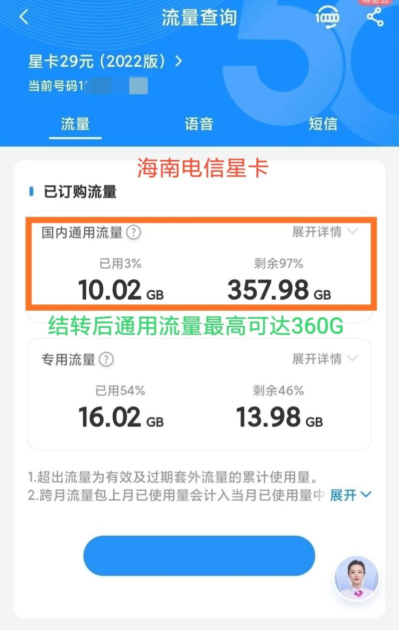 你的手机流量每月消耗多少属于正常范围？