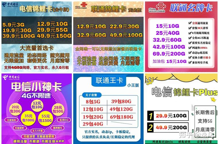 物联卡套餐哪个好？
