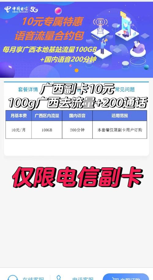 电信卡哪个套餐可以办理副卡？
