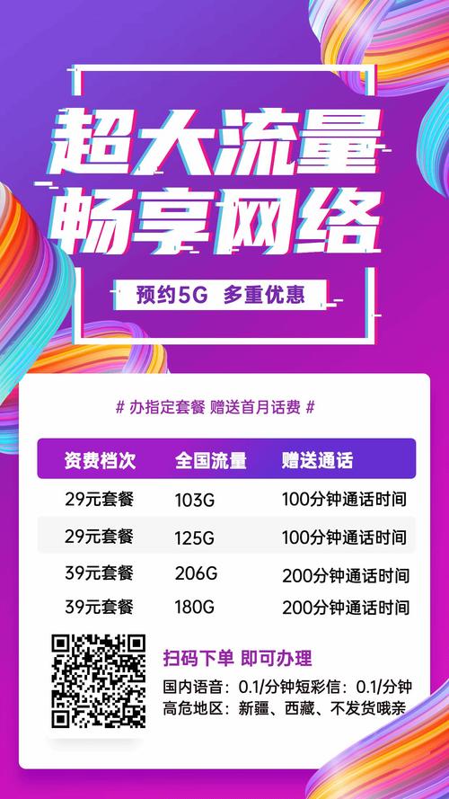 手机免费流量是多少流量?