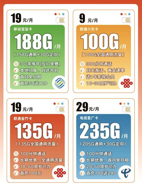 手机玩英雄联盟手游一小时需要消耗多少流量？？