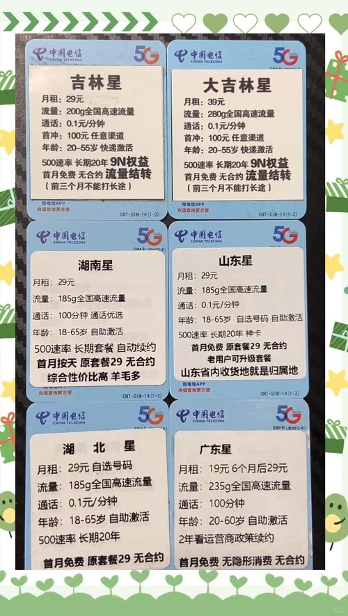 电信卡适合办理哪个套餐？