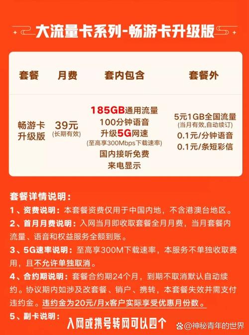 联通卡如何查流量套餐?