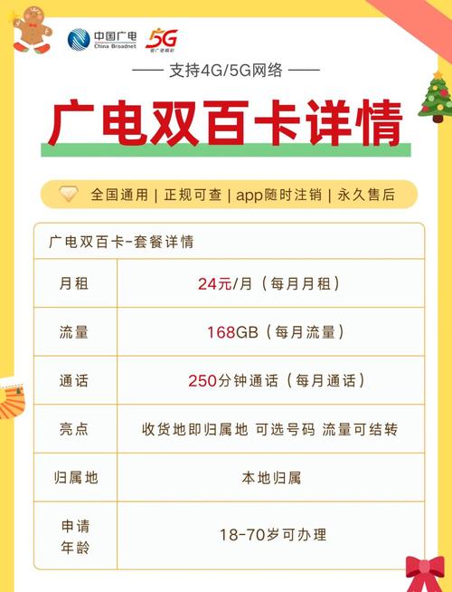 广电卡推广渠道有哪些?