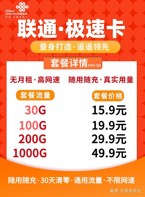 电话卡哪个套餐最好?