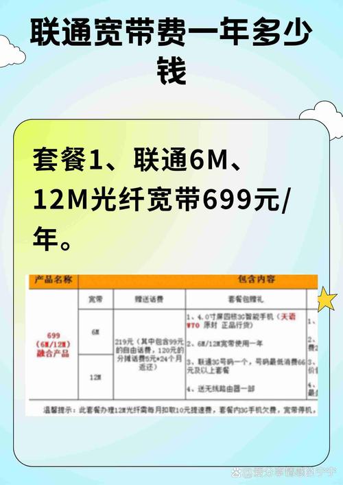 如何查询联通宽带的具体价位？