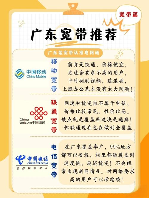 佛山电视宽带质量如何?