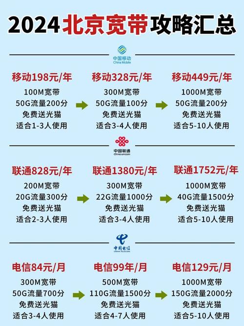 如何查询移动宽带故障?