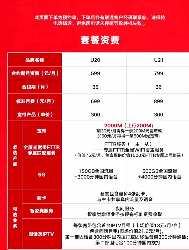 联通宽带价位如何查?