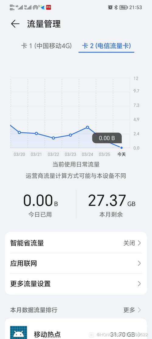 手机夜间流量有多少流量?