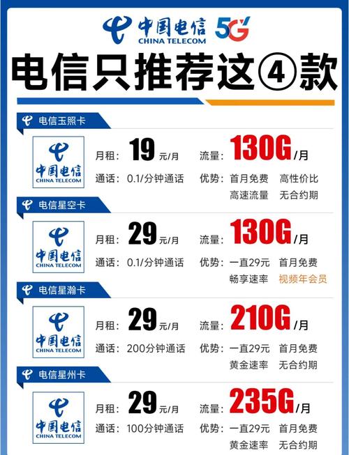 电信多卡套餐推荐哪个卡?