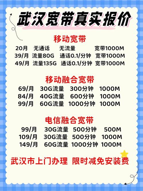 办移动卡套餐选哪个?