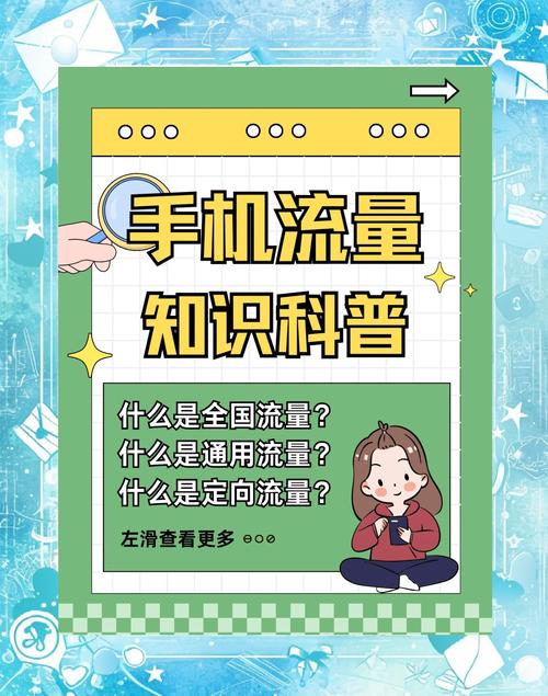 手机微信流量多少流量?