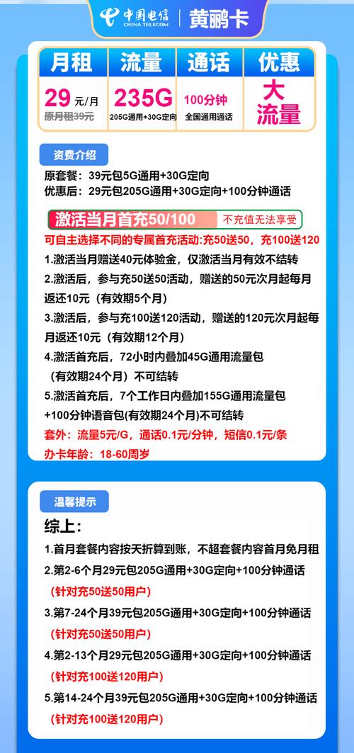 电信开卡套餐推荐哪个卡?
