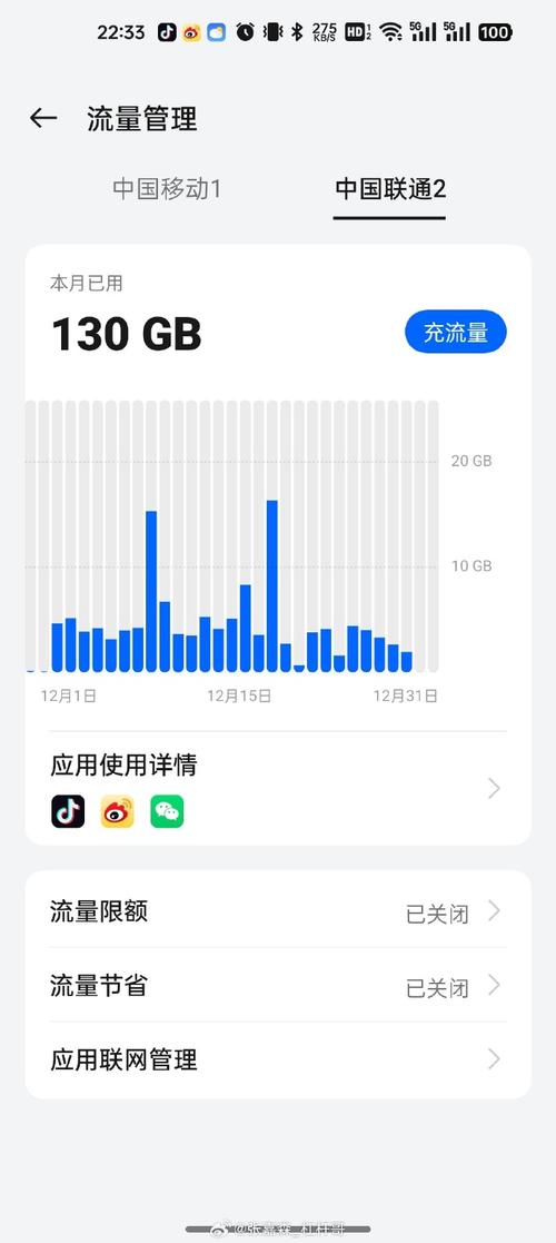 手机夜间流量有多少流量?