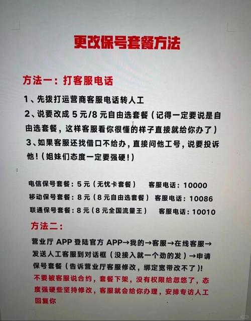 如何退订联通话费套餐？