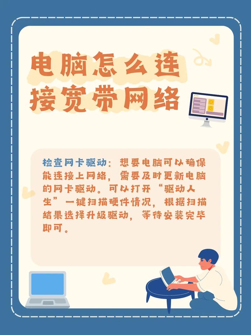 电信公司如何安装宽带？