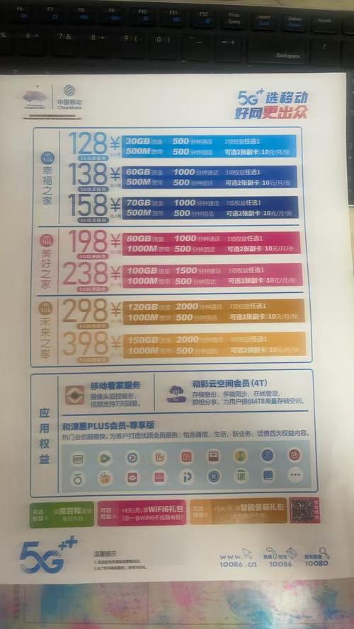 移动卡宽带套餐哪个好?