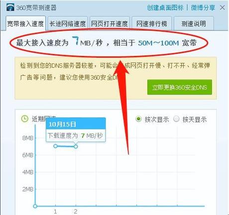 如何准确检测移动宽带速度？
