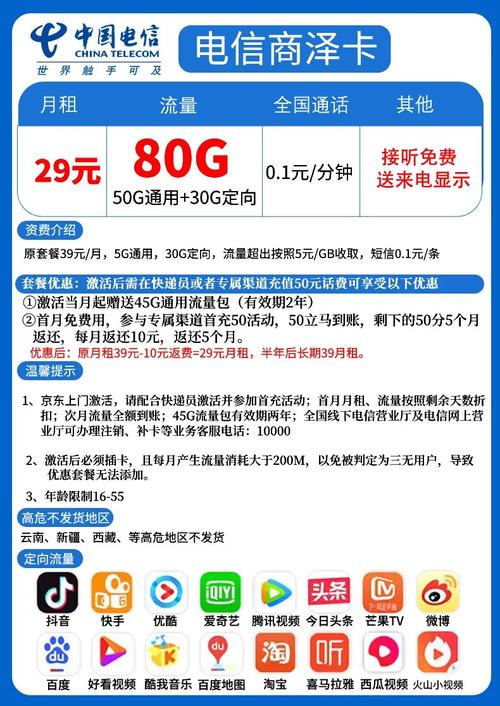 广电卡哪些软件支持免流？
