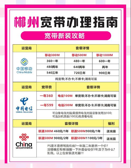 如何办理移动宽带续约？