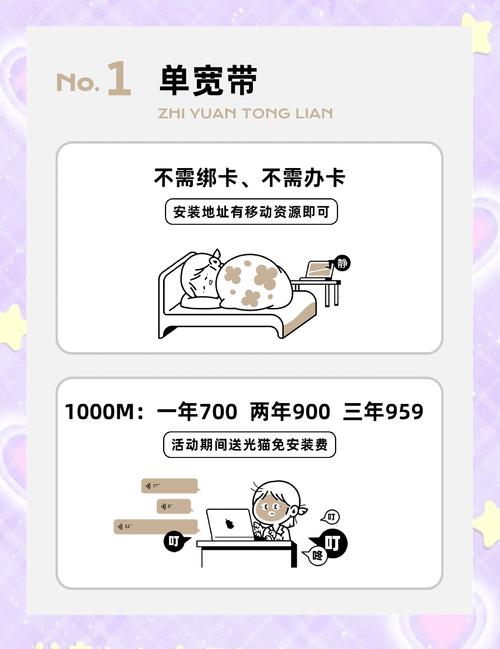 移动宽带猫如何选?