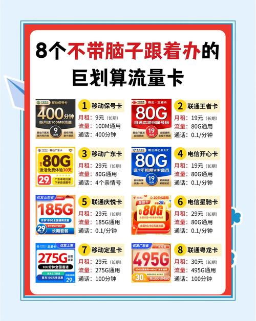 流量卡开通哪个套餐好?
