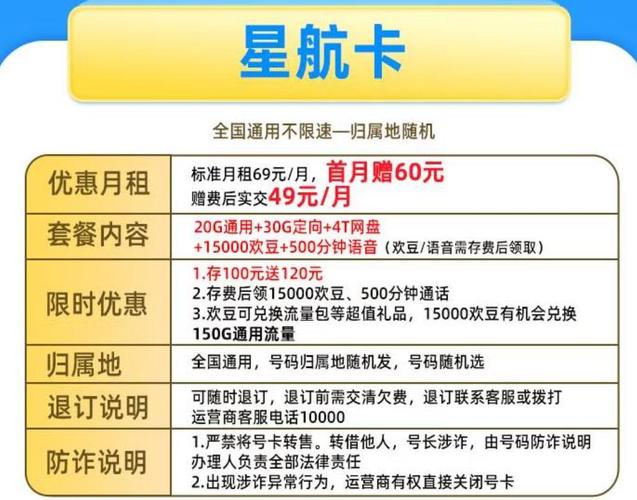 电信卡套餐哪个最好办卡?