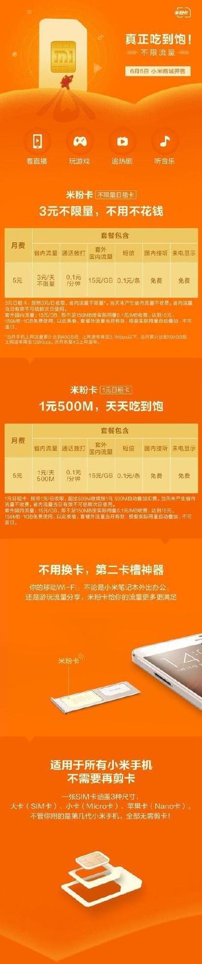 移动套餐过期换哪个卡?