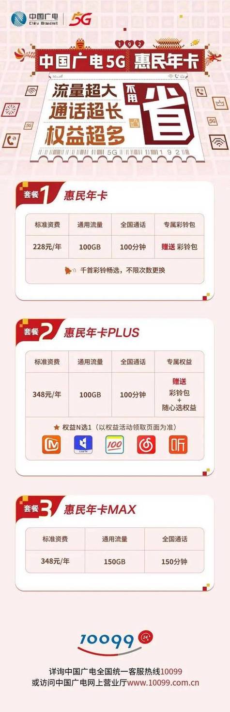 广电卡办理方法有哪些？