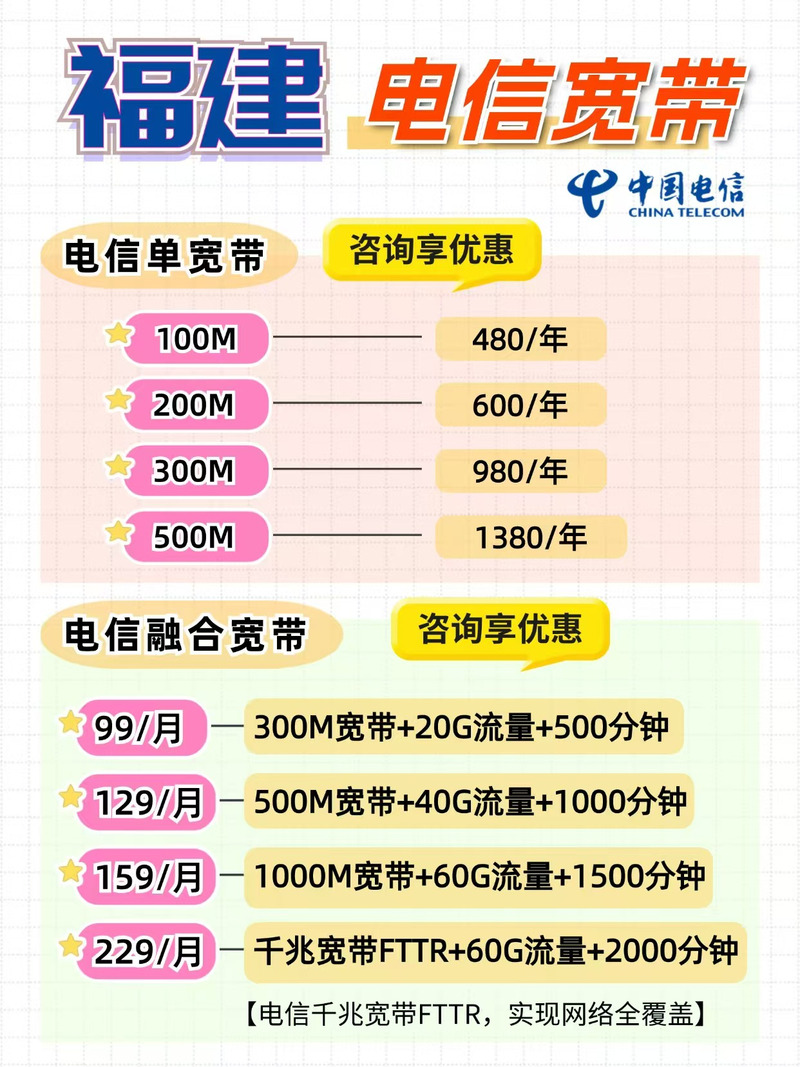 中国宽带如何缴纳水费?