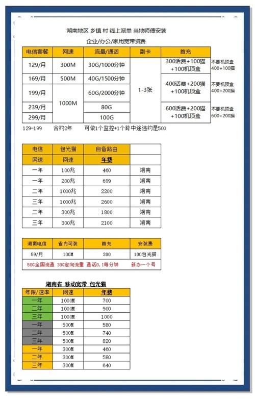 如何通过中国宽带服务缴纳水费？