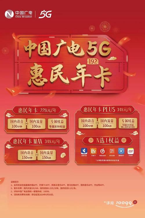 广电开卡软件有哪些?