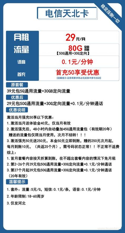 武汉电信卡哪个套餐好?